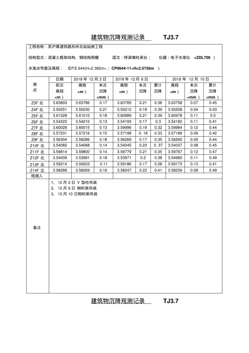 建筑物沉降观测记录TJ.pdf_第1页