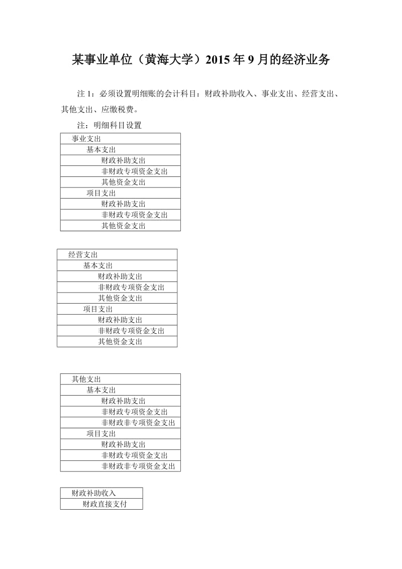 预算会计实务黄海大学经济业务2014.9分录版.doc_第1页