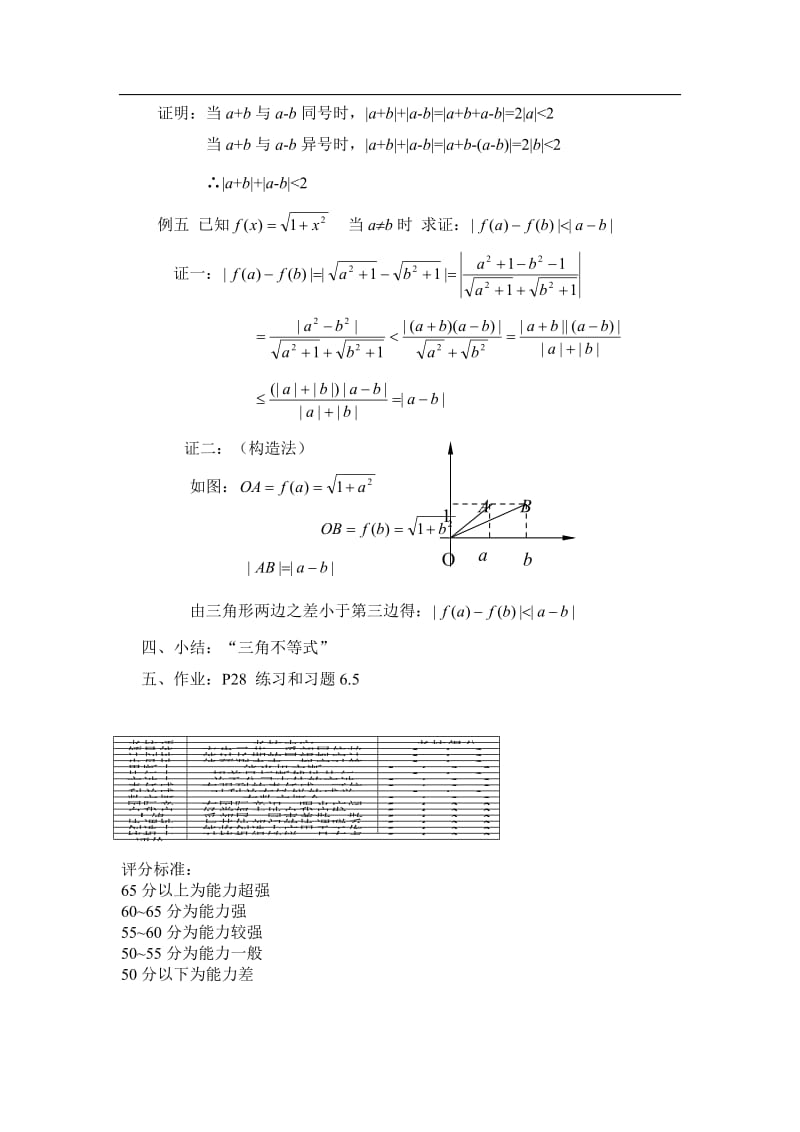 最新2018届高考数学不等式知识点复习教案14.doc_第2页