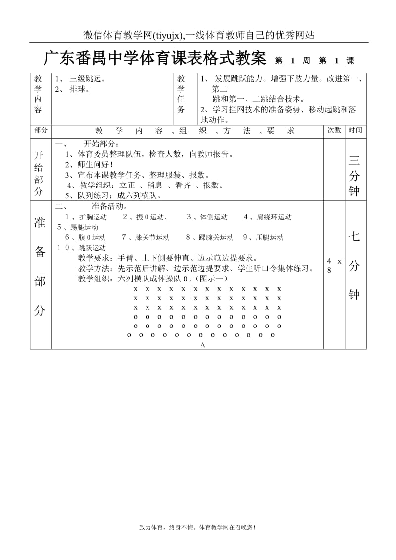 高中三年级体育与健康教案三级跳远排球第1—6课表格式教案1 .doc_第1页