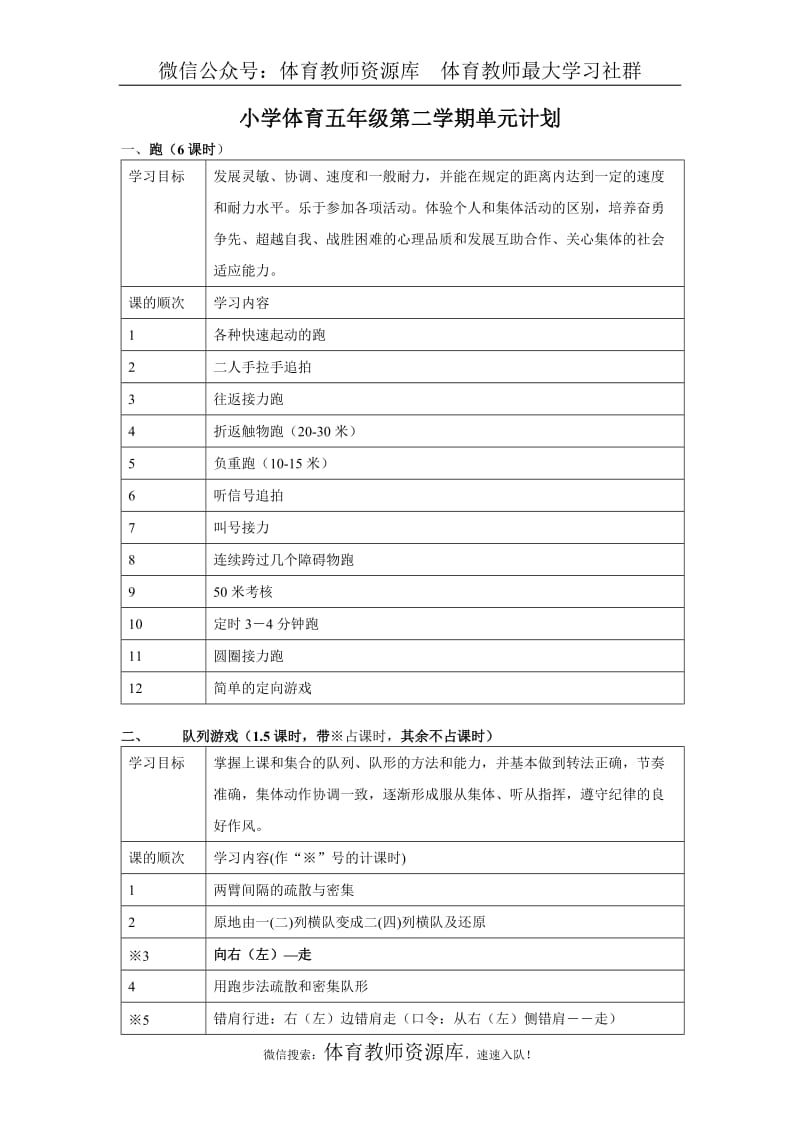 小学五年级下期体育教案.doc_第1页