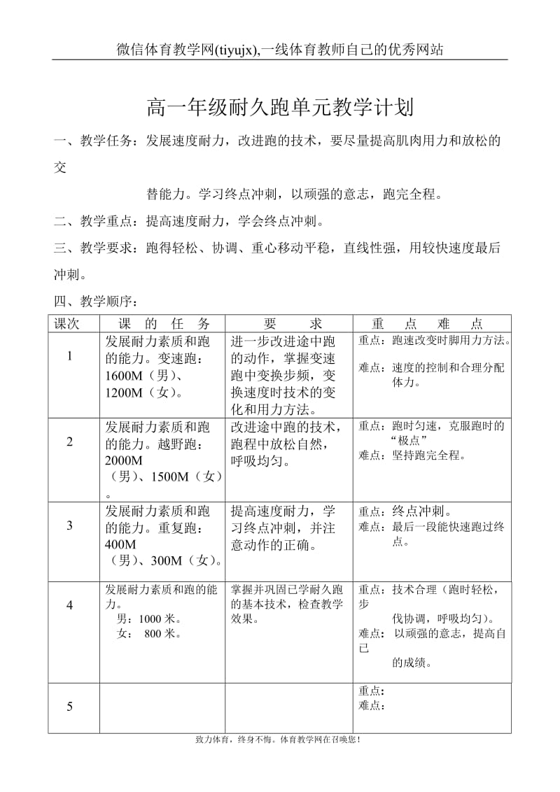 高中体育教案耐久跑.doc_第1页