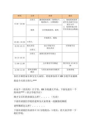 开业庆典时间安排及主持人话术（需主持人修改）.doc