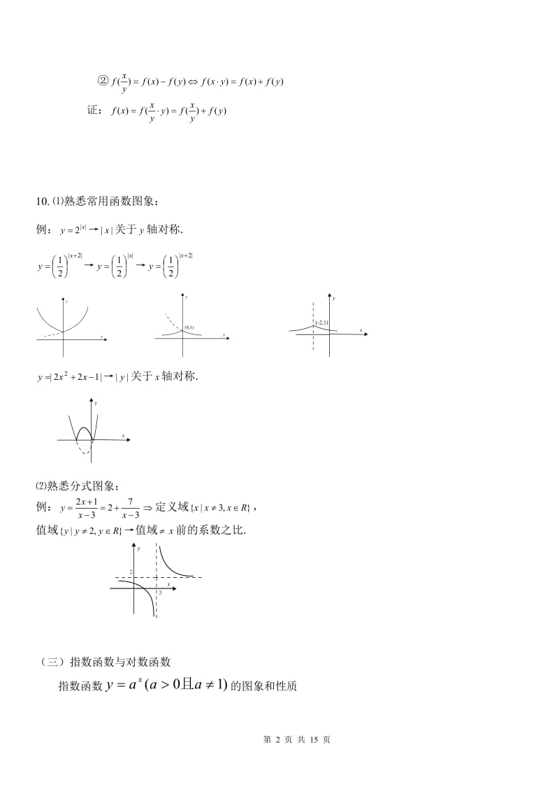 江苏省高考数学知识点总结精华版删选版.doc_第2页