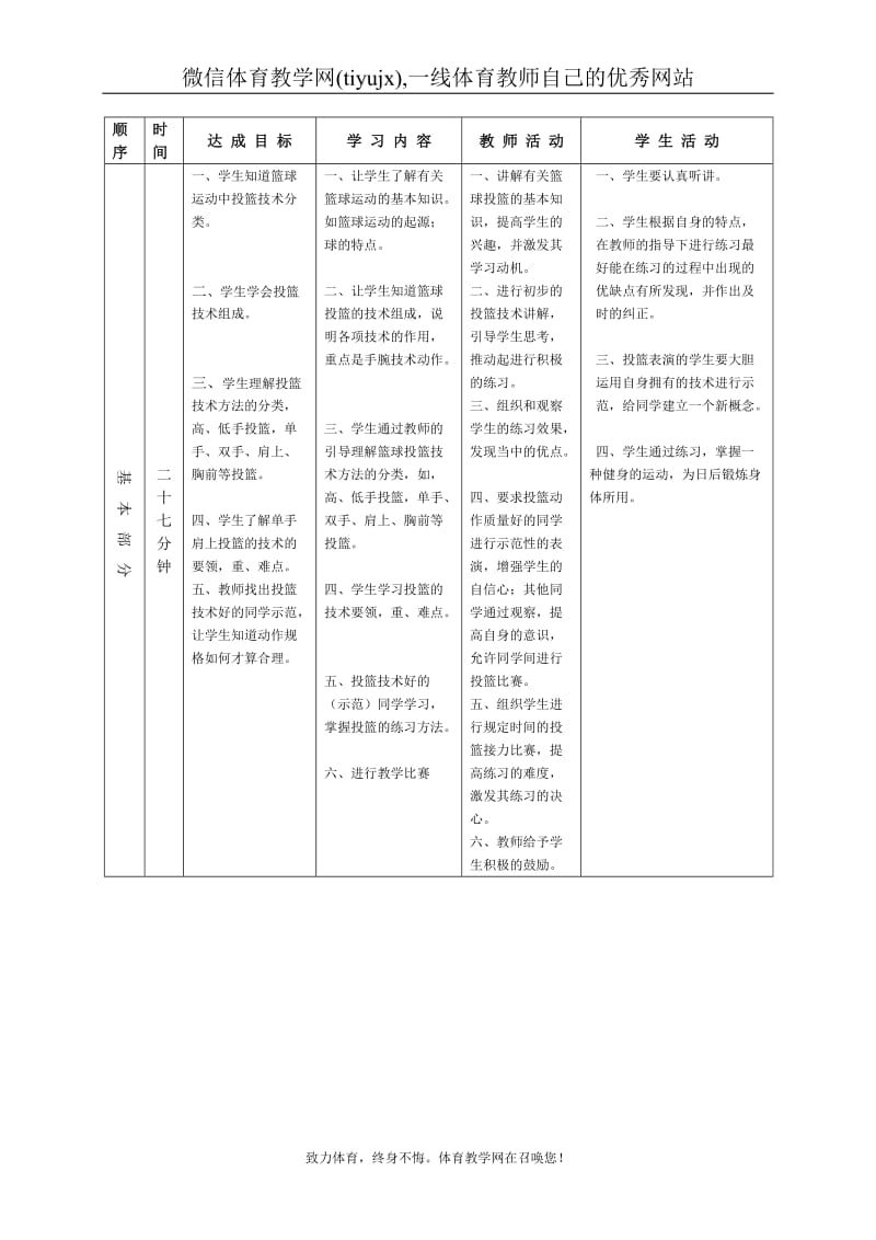 高一年级(体育与健康)教案1120.doc_第2页