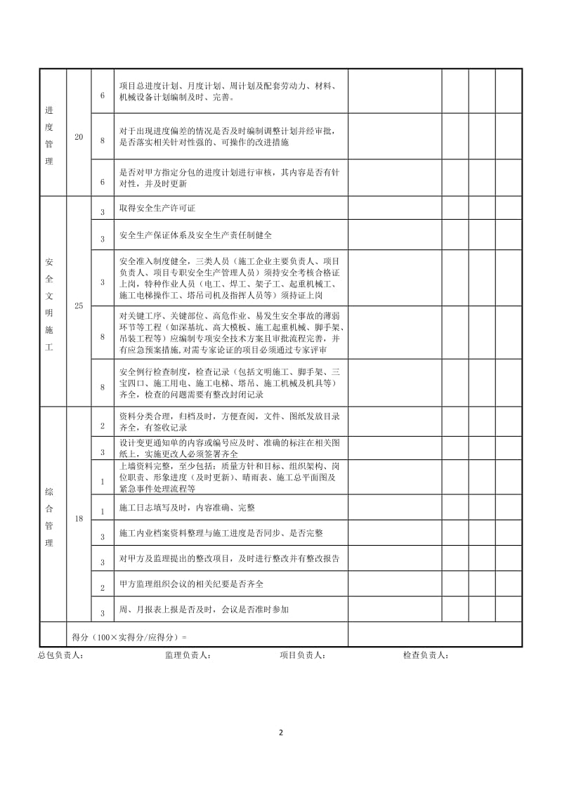 总包单位工作质量检查表1.doc_第2页