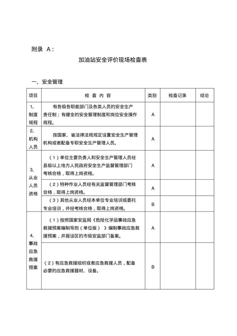 加油站安全检查表.pdf_第1页