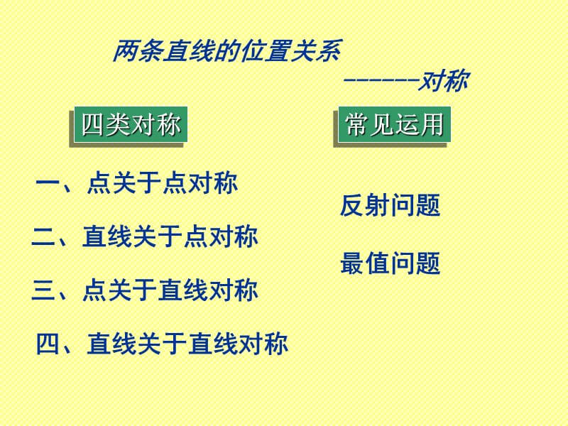 两直线位置关系--对称 .ppt_第3页