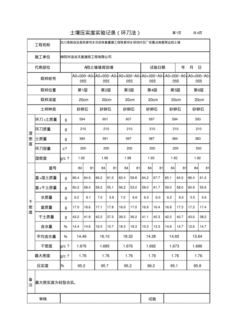 土工试验环刀法表格.pdf_第1页