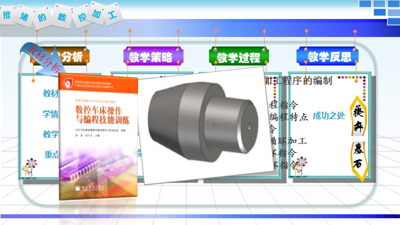 数控课件.ppt_第3页