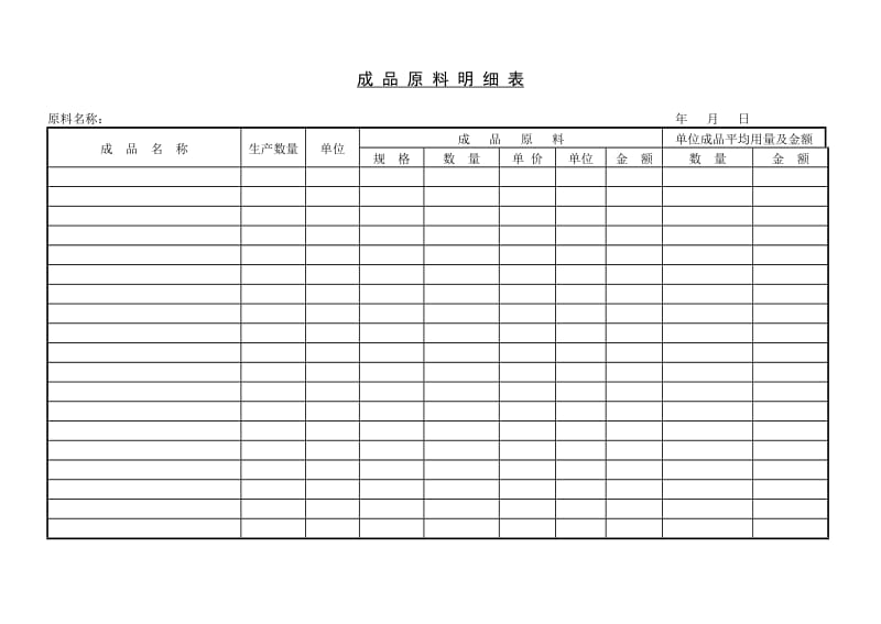 成品原料明细表.doc_第1页