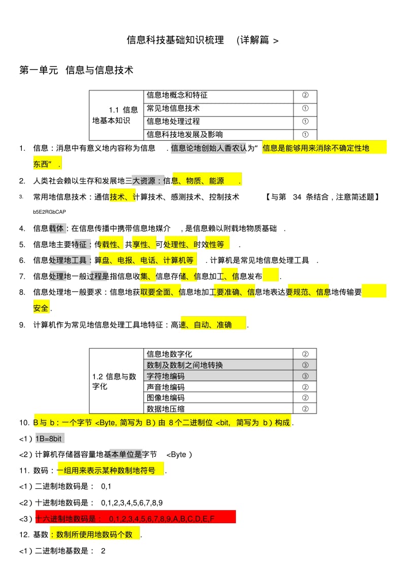 上海高一信息科技会考总复习知识点详解.pdf_第1页