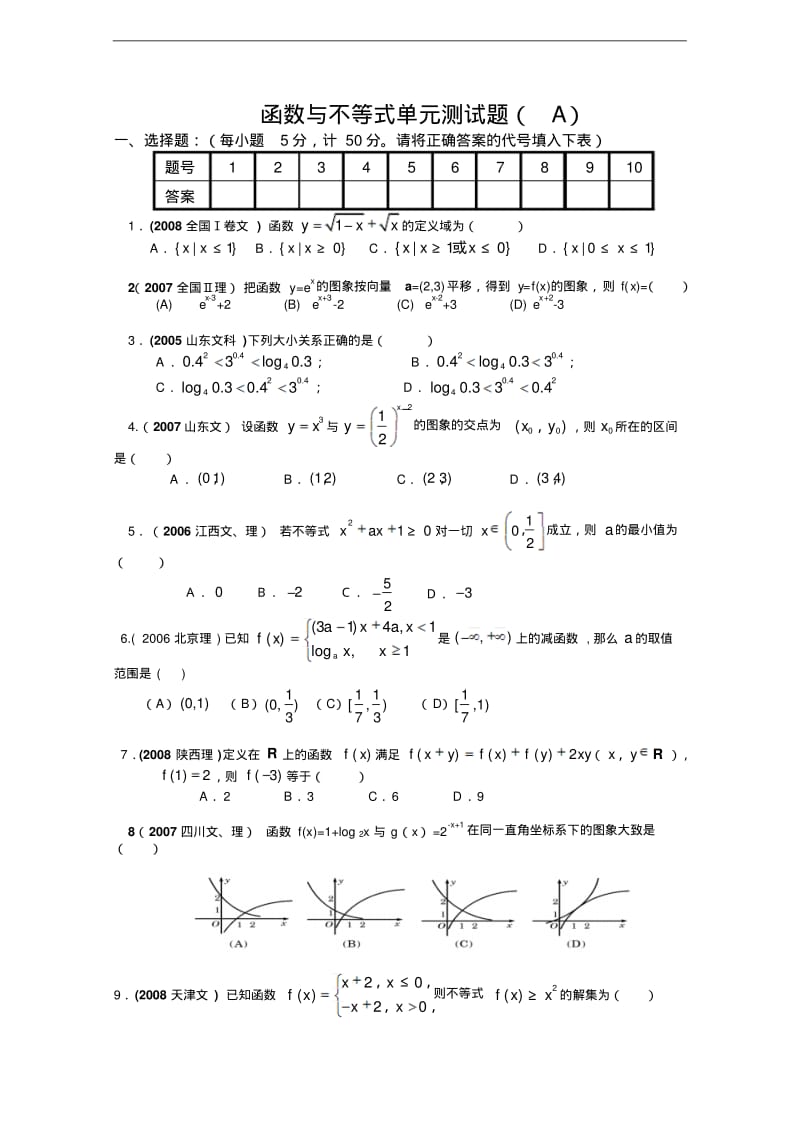 历届数学高考试题精选函数与不等式.pdf_第1页