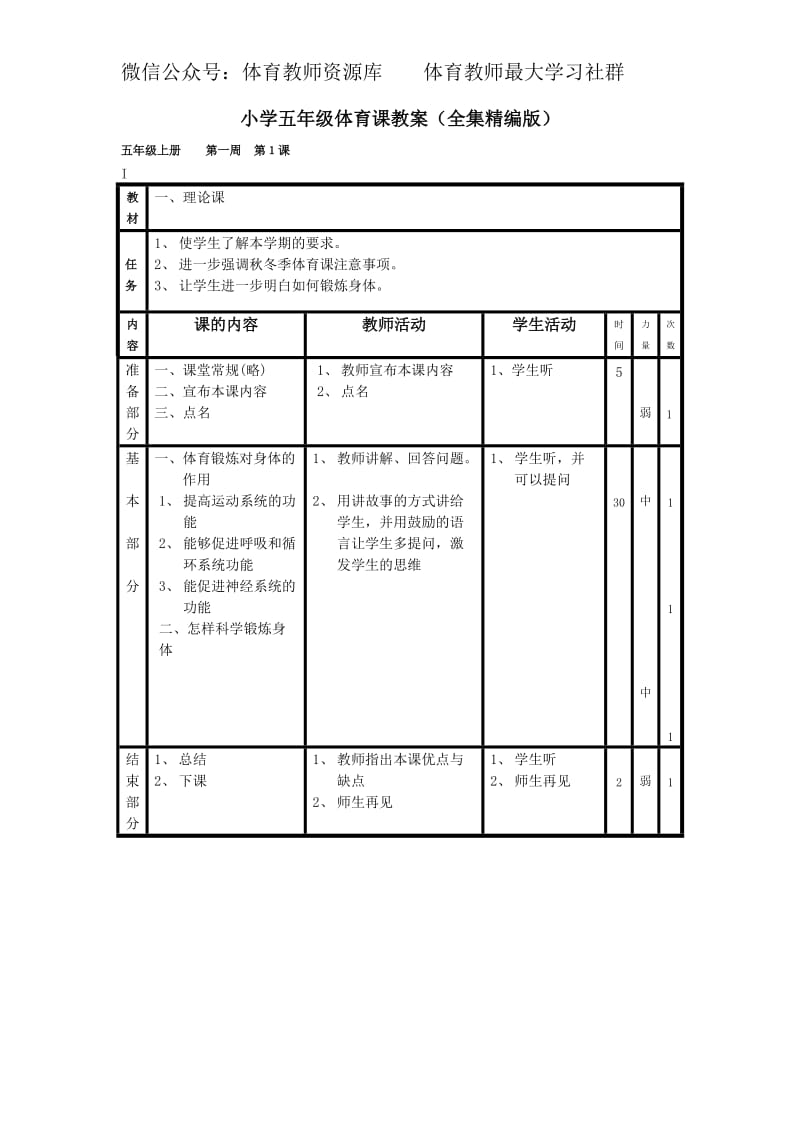 小学五年级体育教案(全集精编版).doc_第1页