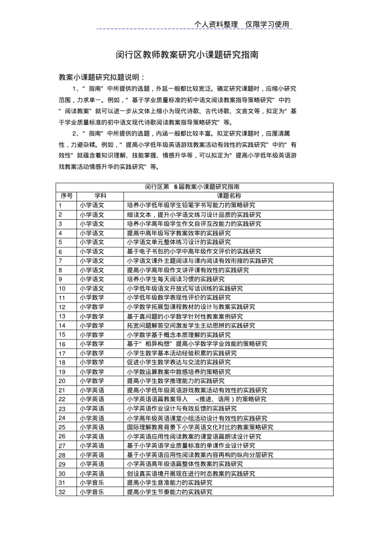 教师教学研究报告小课题研究报告(小课题)申报指南.pdf_第1页