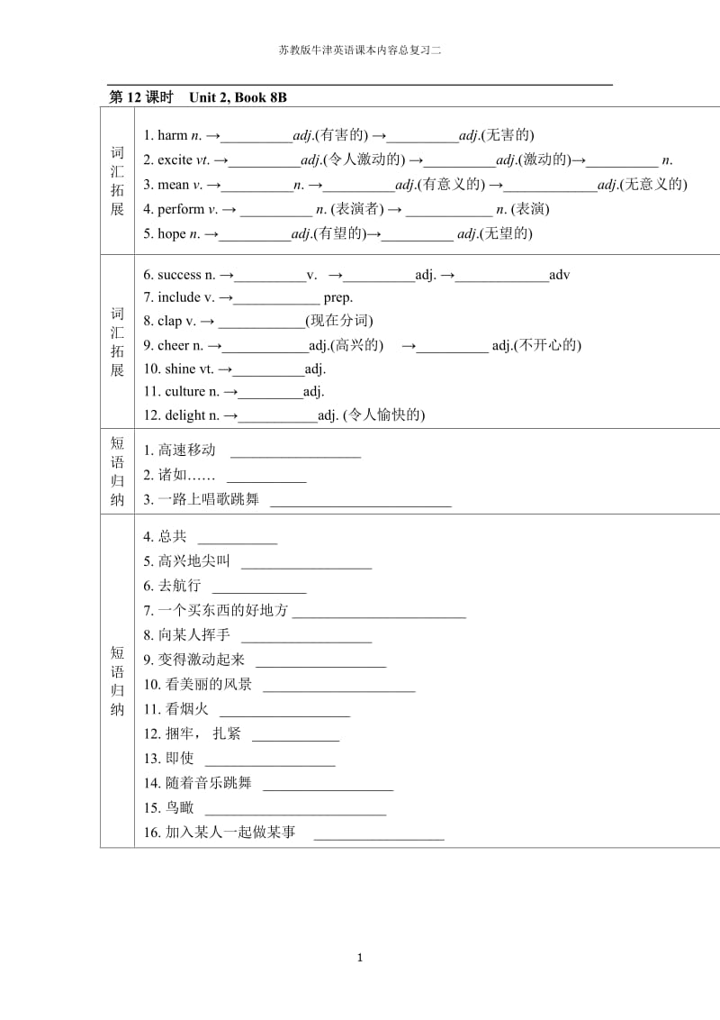 苏教版牛津英语8Bunit-9B知识点总结及练习.doc_第1页