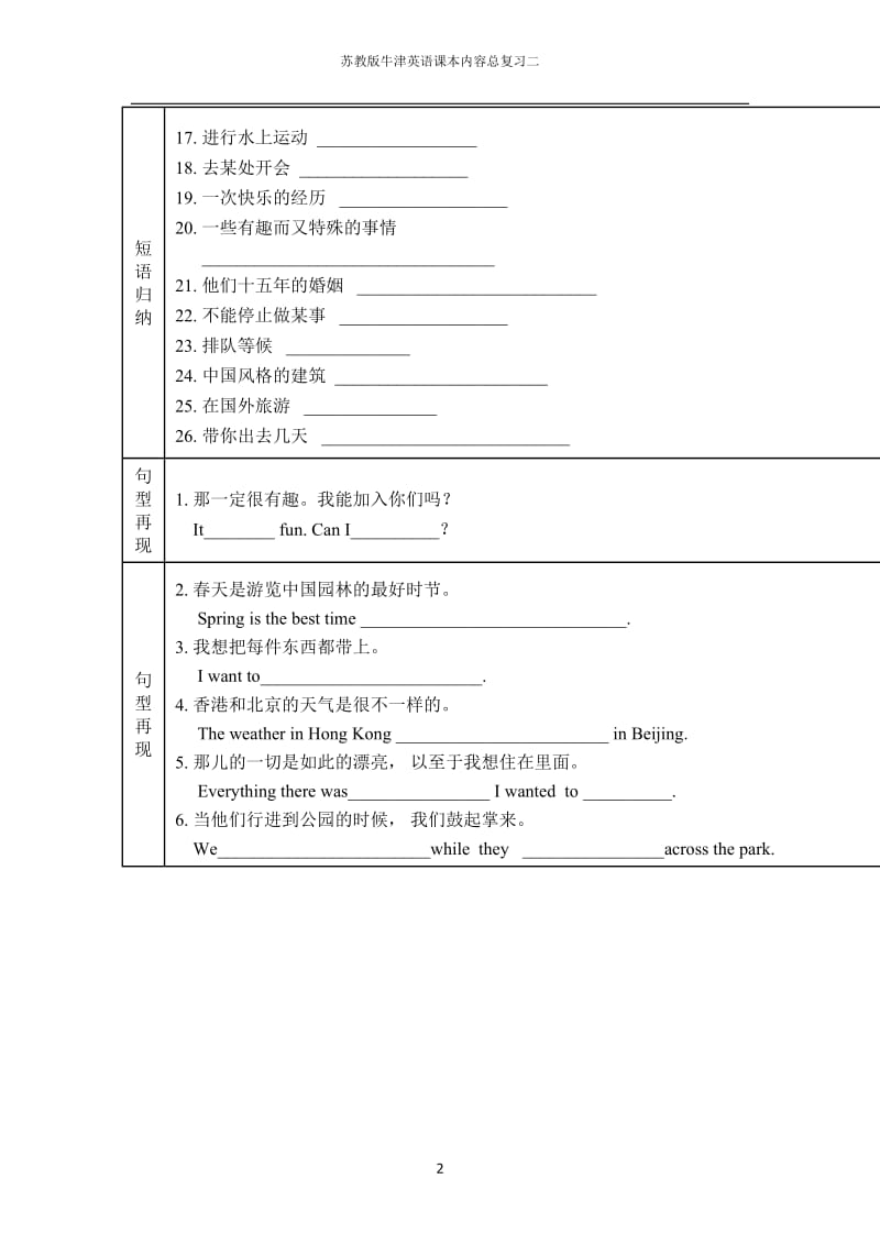 苏教版牛津英语8Bunit-9B知识点总结及练习.doc_第2页