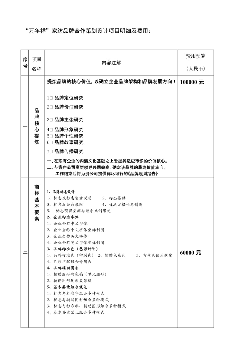 附件(万年祥）.doc_第1页