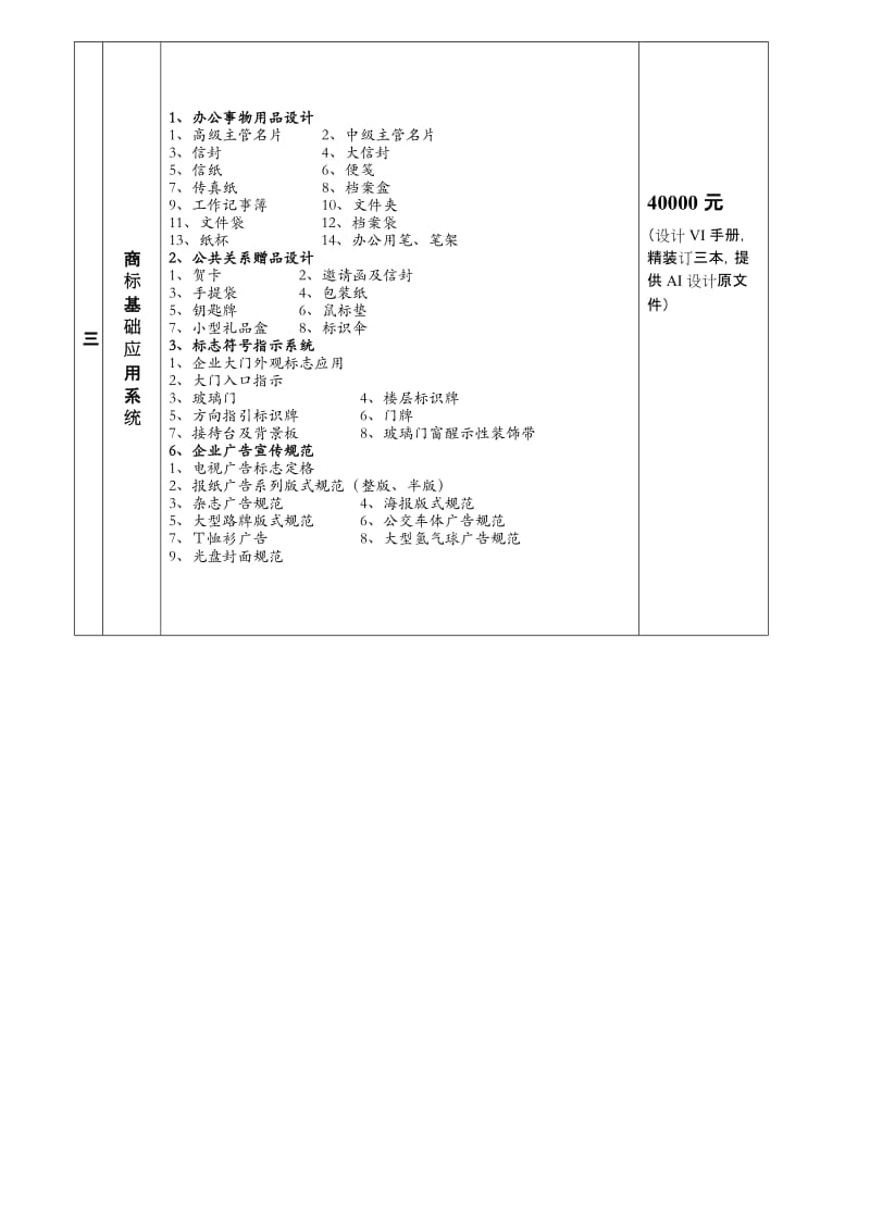 附件(万年祥）.doc_第2页