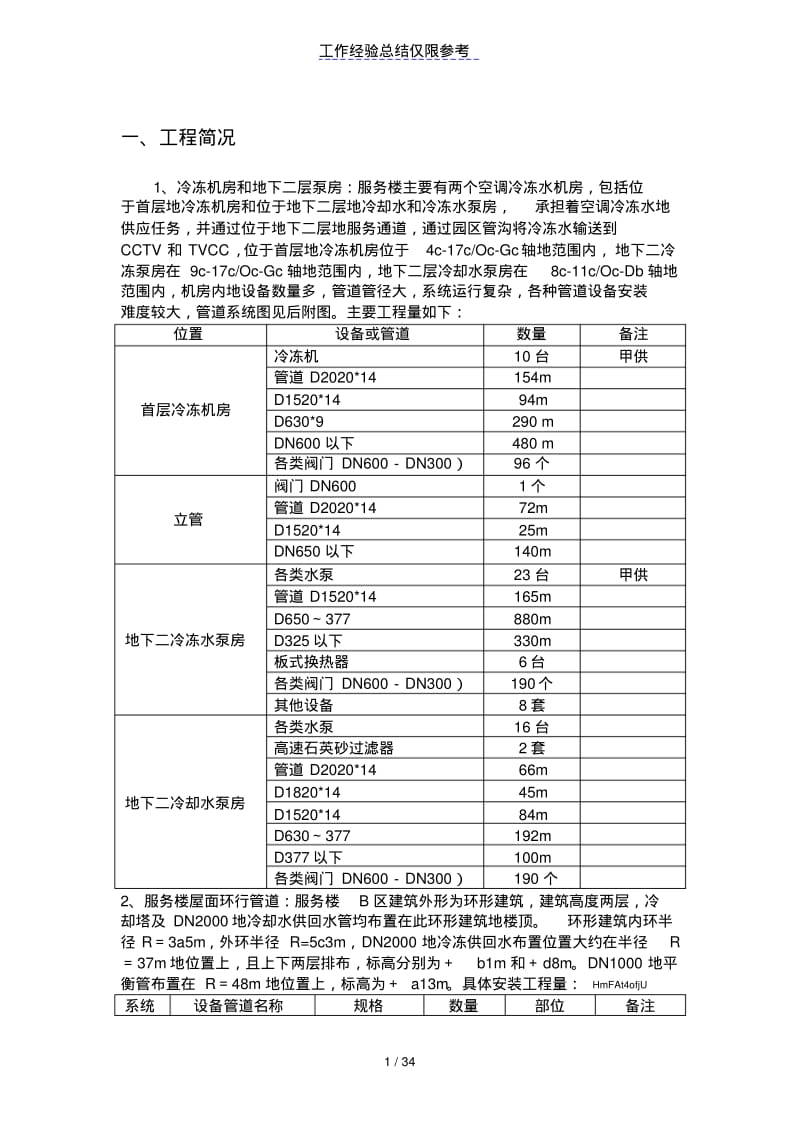 大型管道专项施工精品方案..pdf_第1页