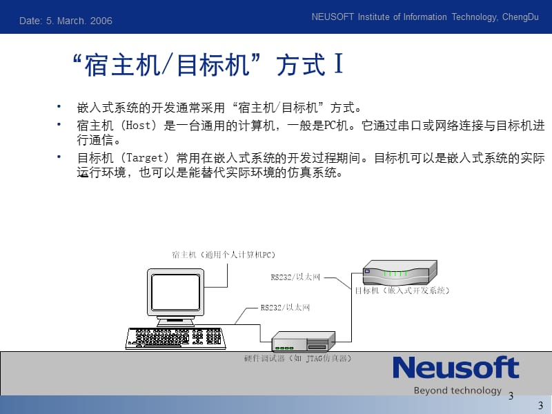 嵌入式系统设计技术.ppt_第3页