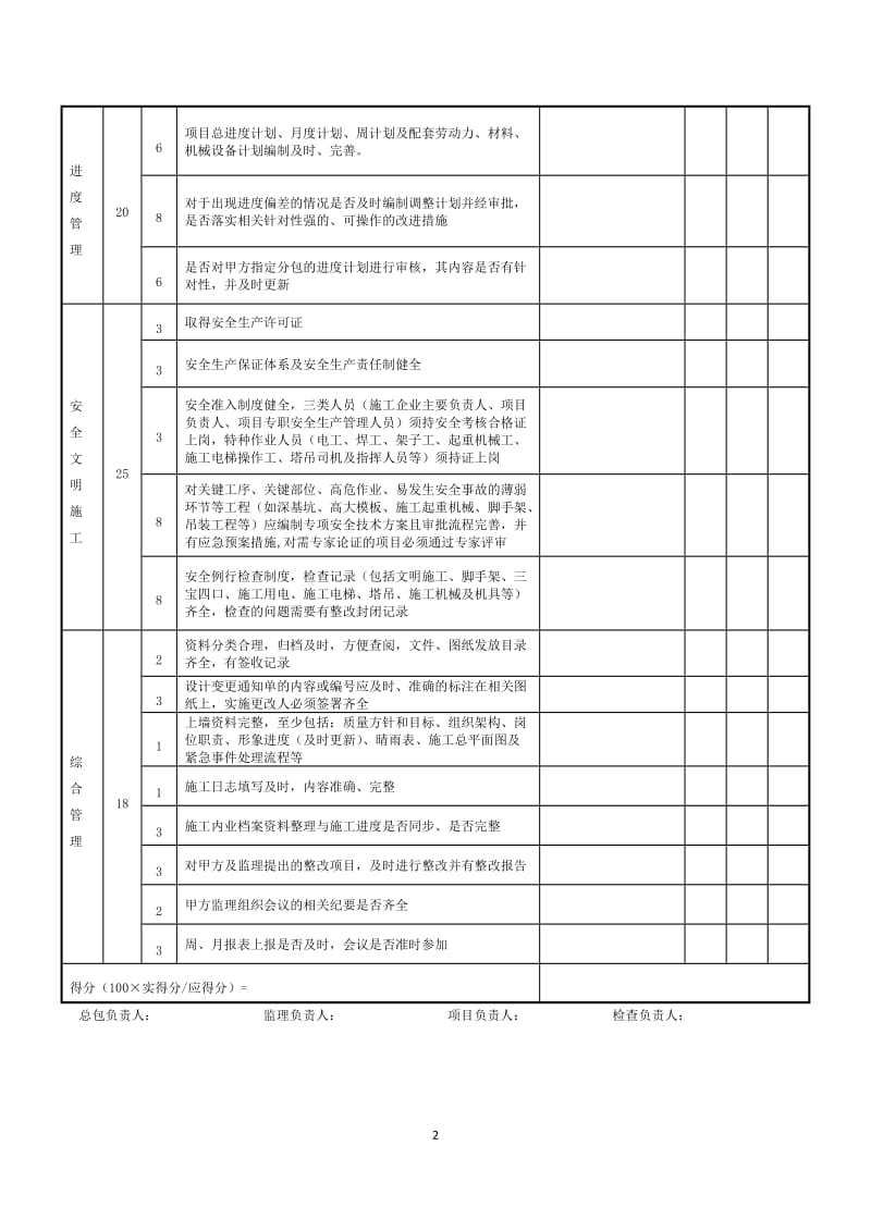 总包单位工作质量检查表.doc_第2页