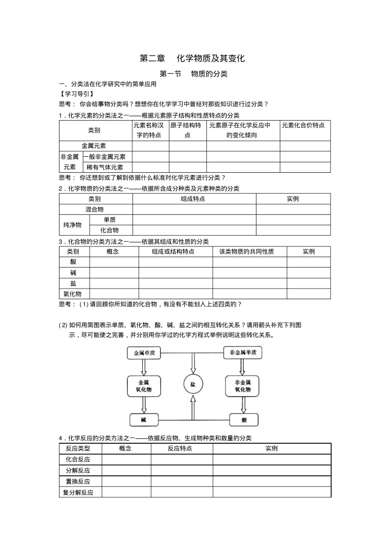 化学人教版高中必修1高中化学必修一【2-1】(教案习题答案).pdf_第1页