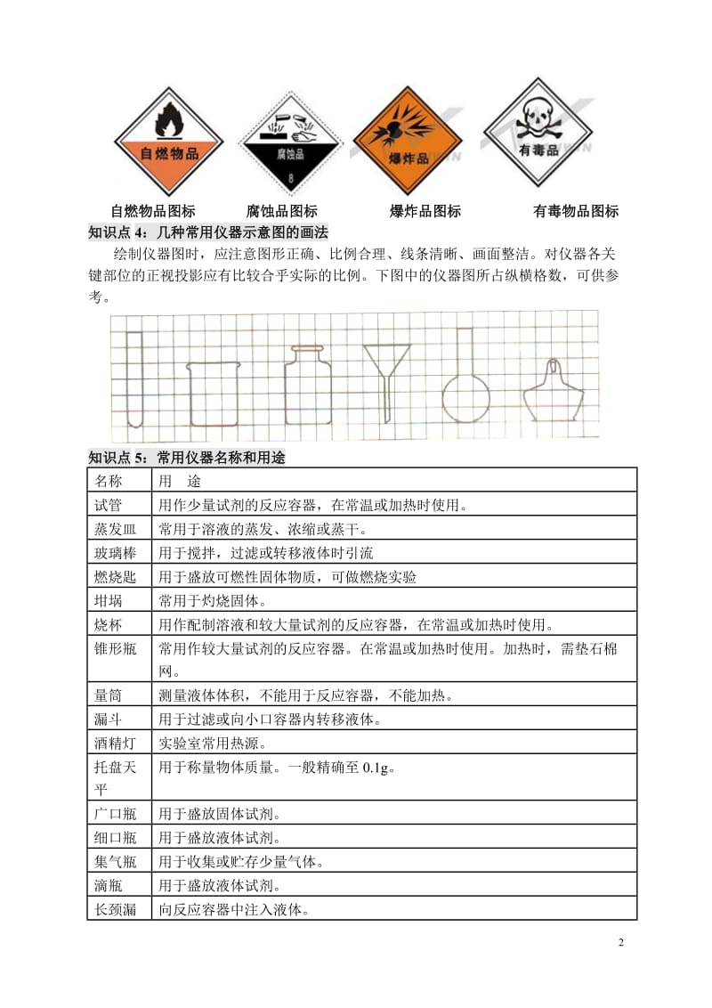 精品教案初中化学走进化学实验室.doc_第2页