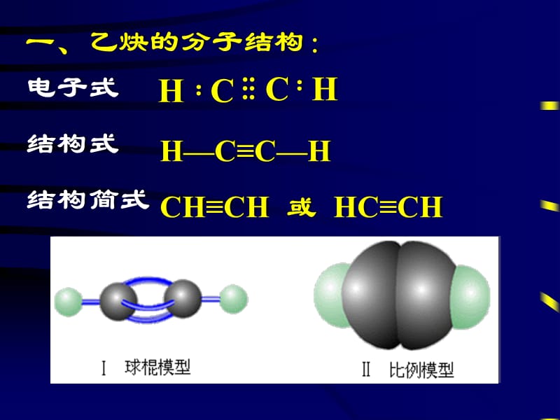 乙炔介绍.ppt_第2页