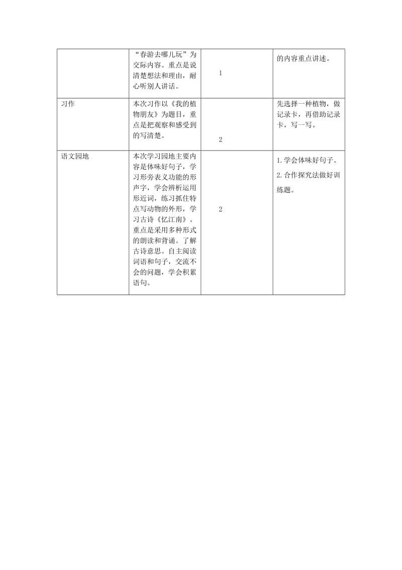 部编版三年级语文下册三下第一单元教学初探.doc_第2页