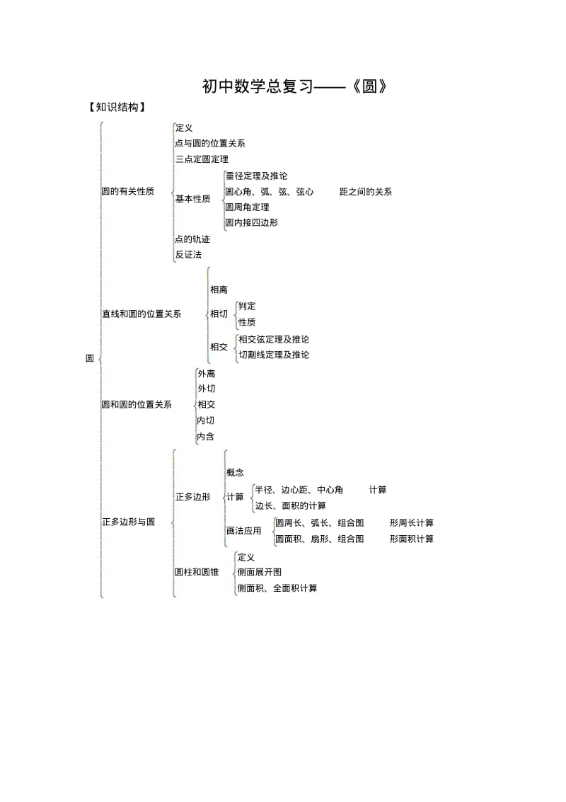 初中数学总复习——《圆》教案.pdf_第1页