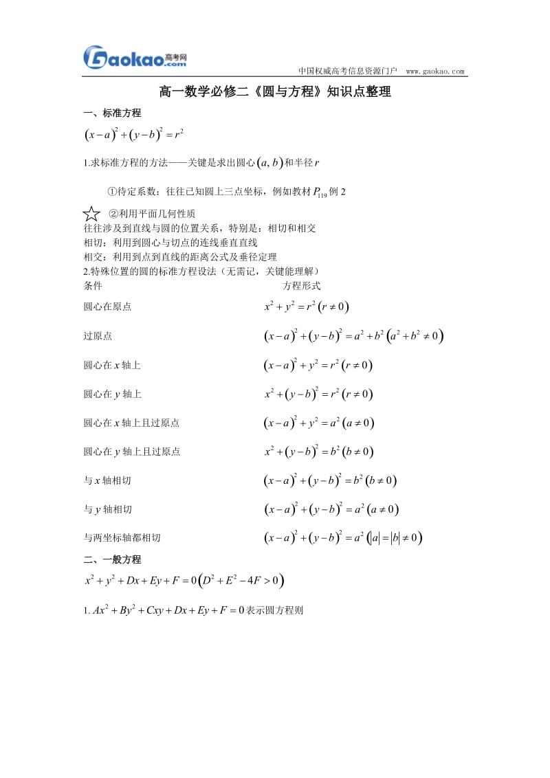 高一数学必修二《圆与方程》知识点整理.doc_第1页