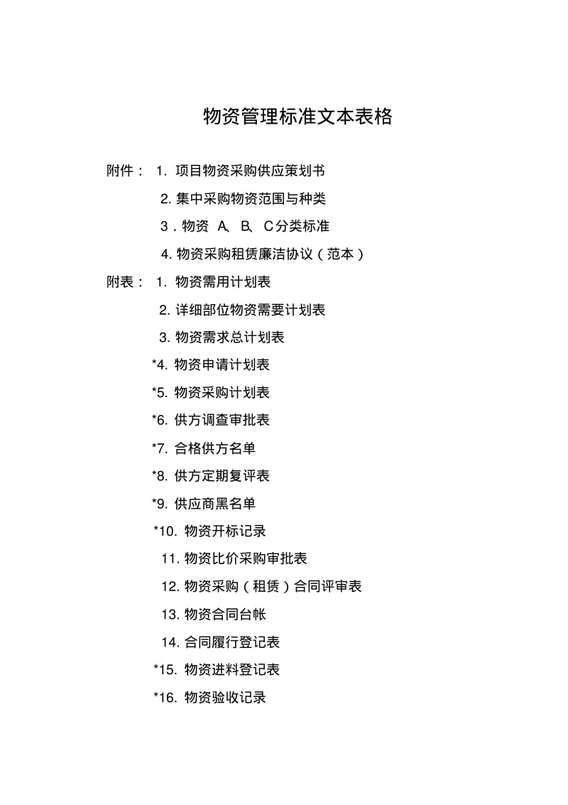 XXXX物资管理标准格式表格.pdf_第1页