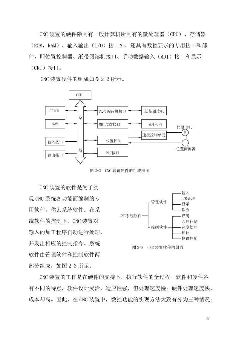 第二章 计算机数控装置.doc_第2页