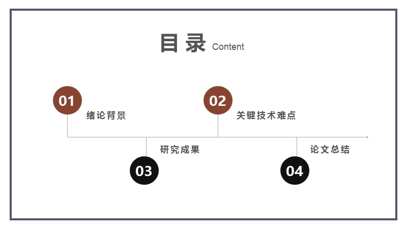 时尚大气金融投资理财PPT模板 (9).pptx_第2页