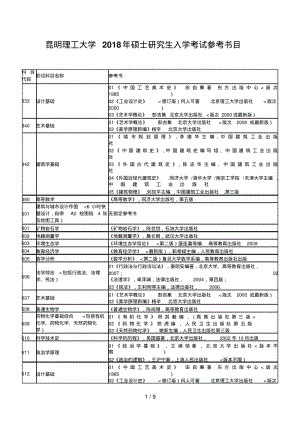 昆明理工大学硕士研究生入学历考试参考书目.pdf