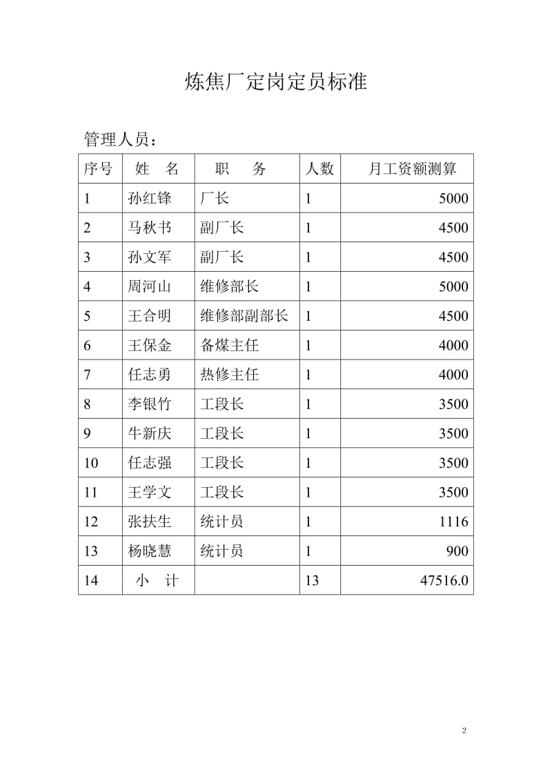 河南省顺成集团煤焦有限公司.doc_第2页