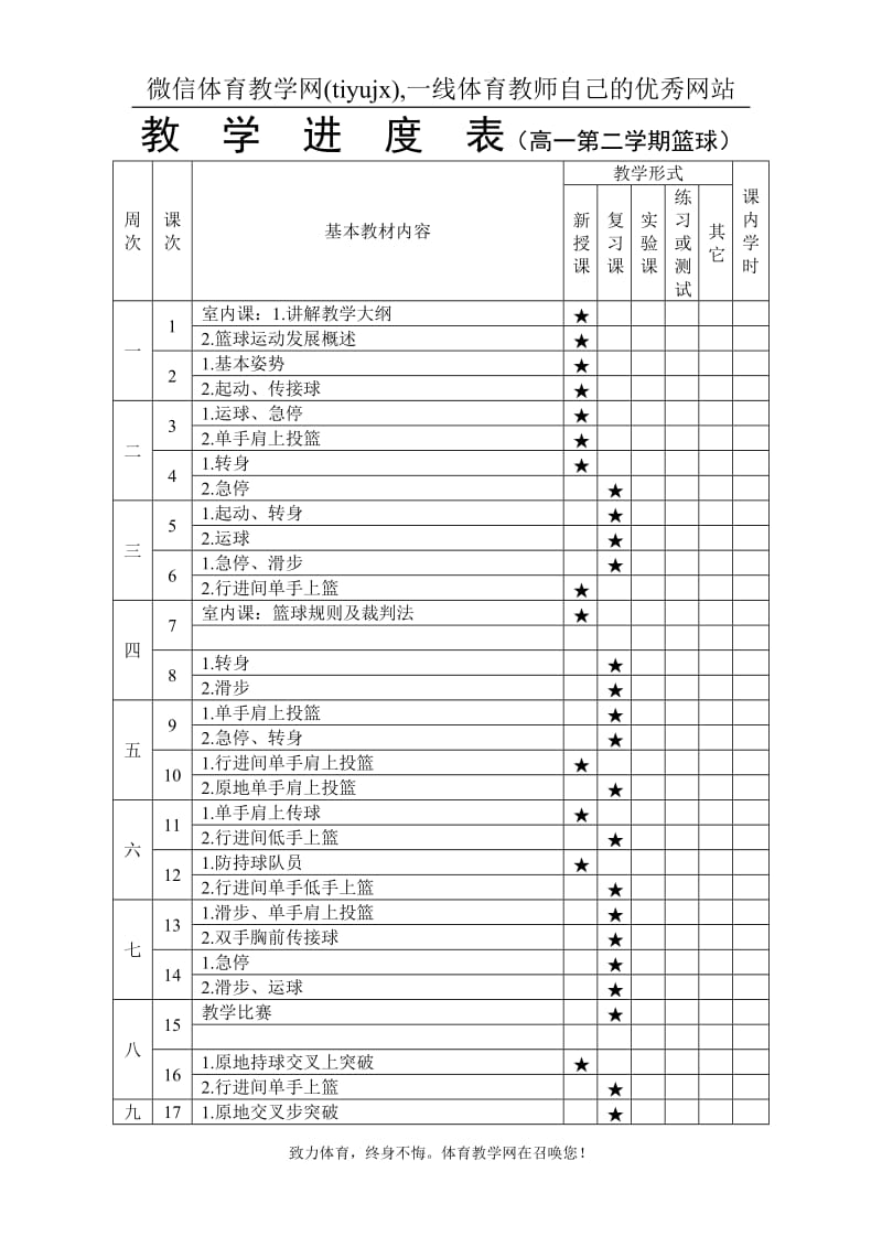 高中体育篮球教案篮球.doc_第1页