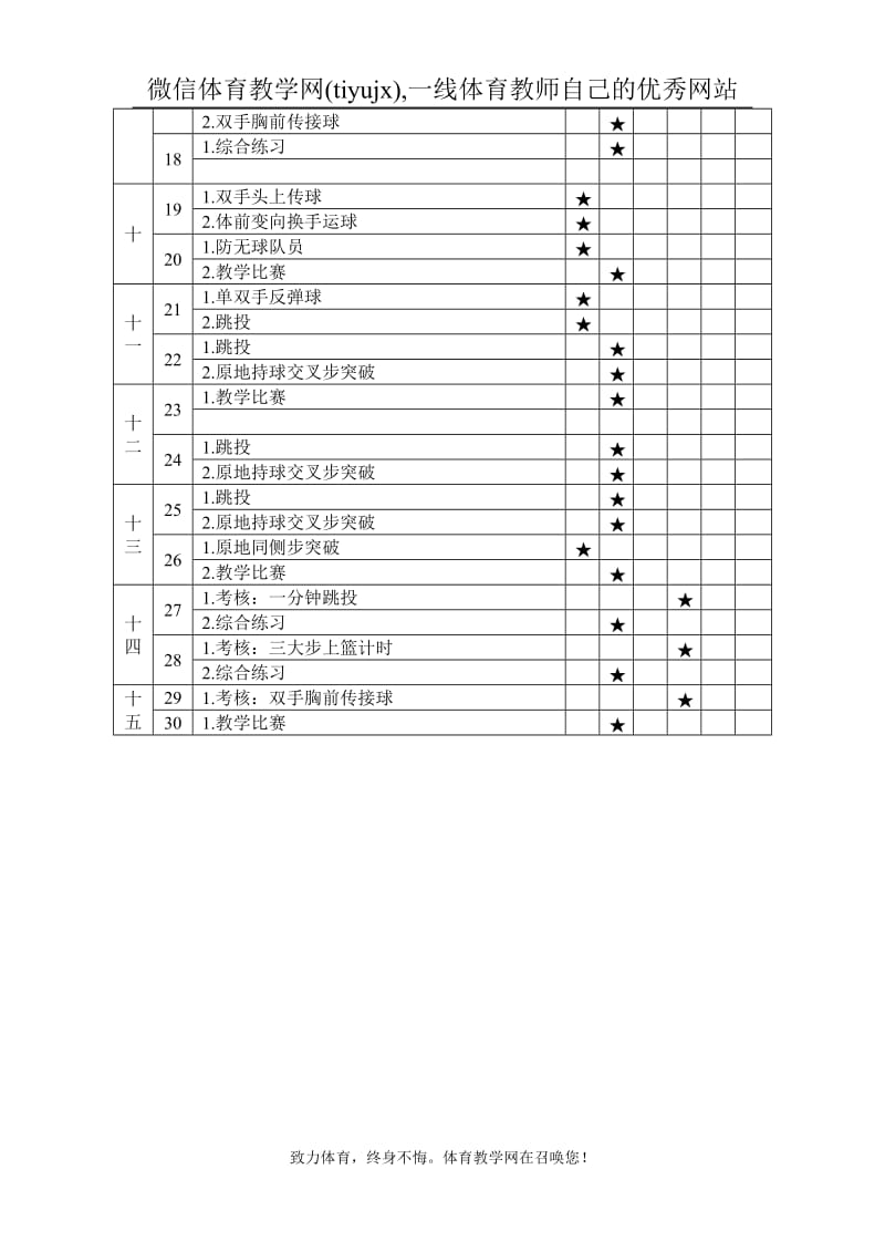 高中体育篮球教案篮球.doc_第2页