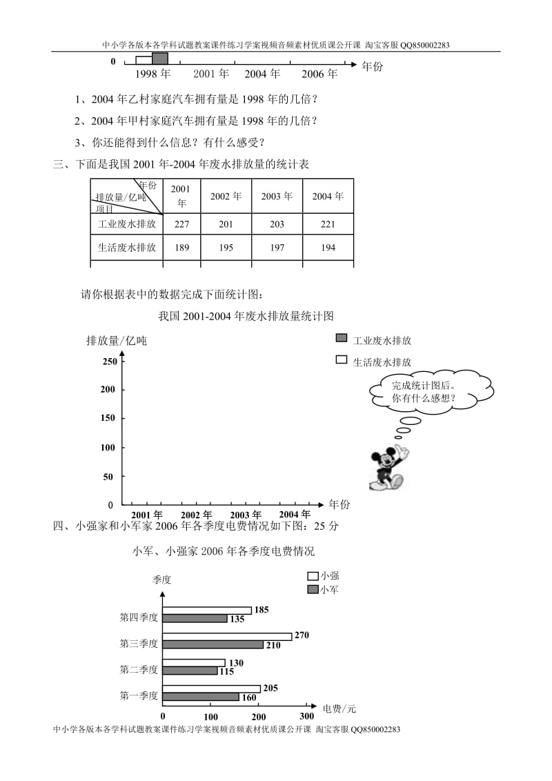 新人教版小学四上数学第7单元《条形统计图》测试题A .doc_第2页