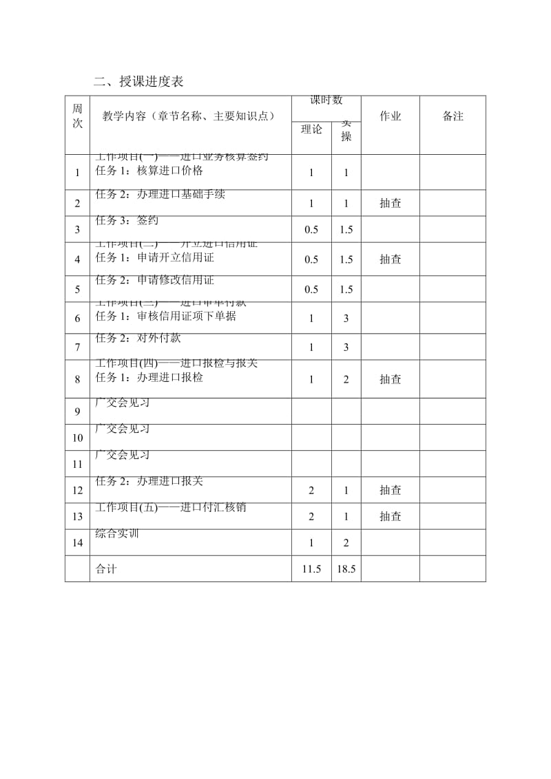 进口实务授课进度表(1516第2）.doc_第2页