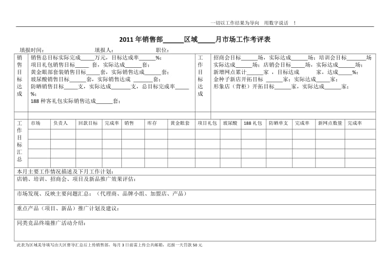 督导、美导月度工作考评表.doc_第1页