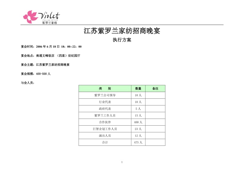 江苏紫罗兰家纺招商晚宴执行方案.doc_第1页