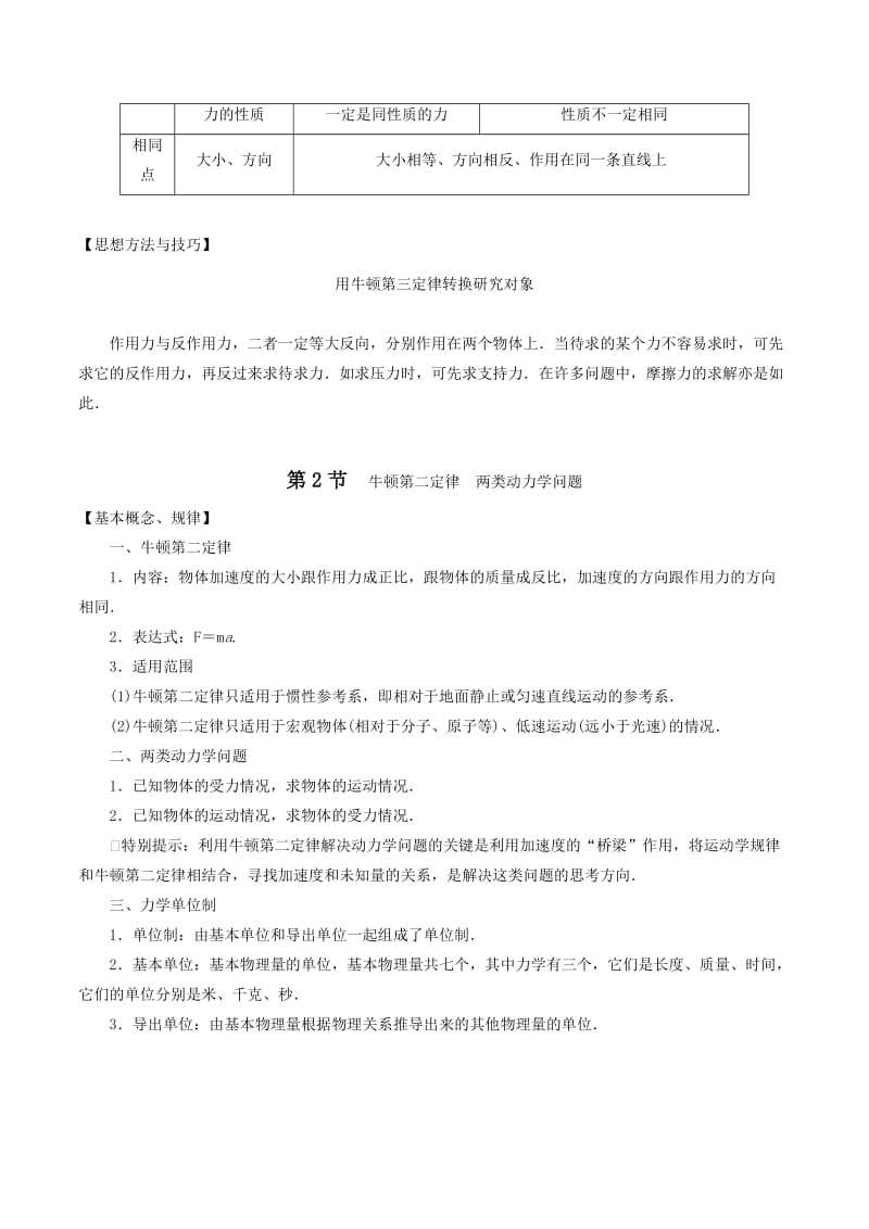 2020年高考物理一轮复习专题03牛顿运动定律考点归纳.docx_第3页