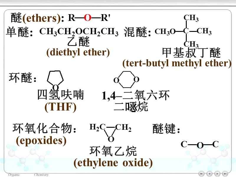 醚和环氧化合物.ppt_第3页