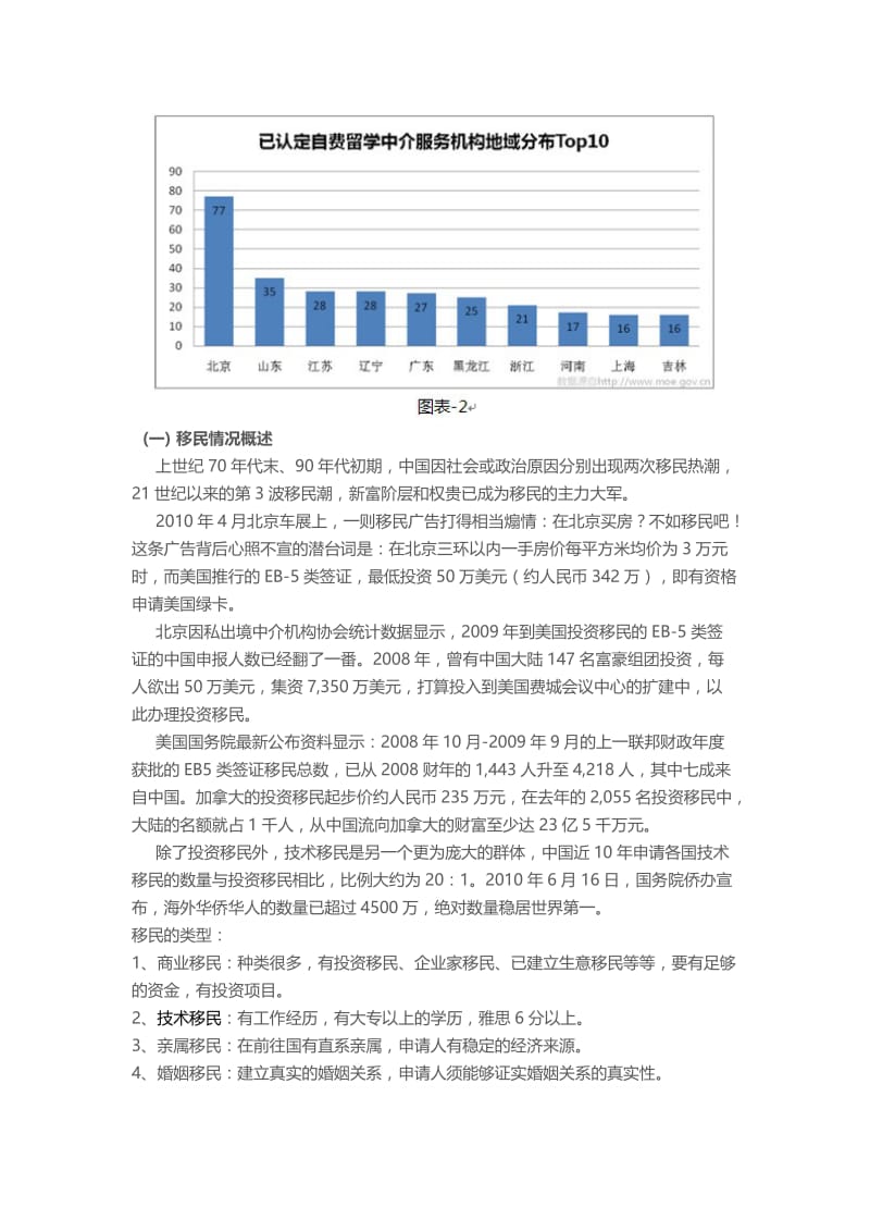 留学移民相关行业分析报告.docx_第2页