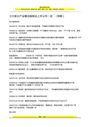 七大新兴产业概念股相关上市公司简介.pdf