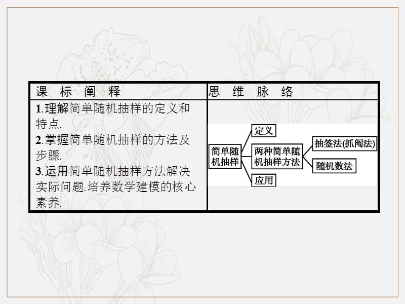 2020版新学优数学同步人教A必修三课件：2.1.1　简单随机抽样 .pptx_第2页