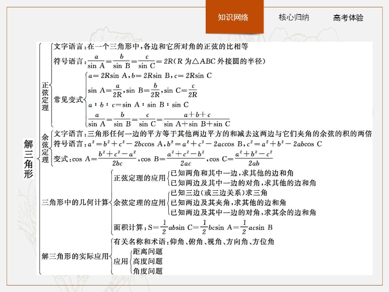 2020版新学优数学同步北师大必修五课件：第二章 解三角形本章整合2 .pptx_第2页