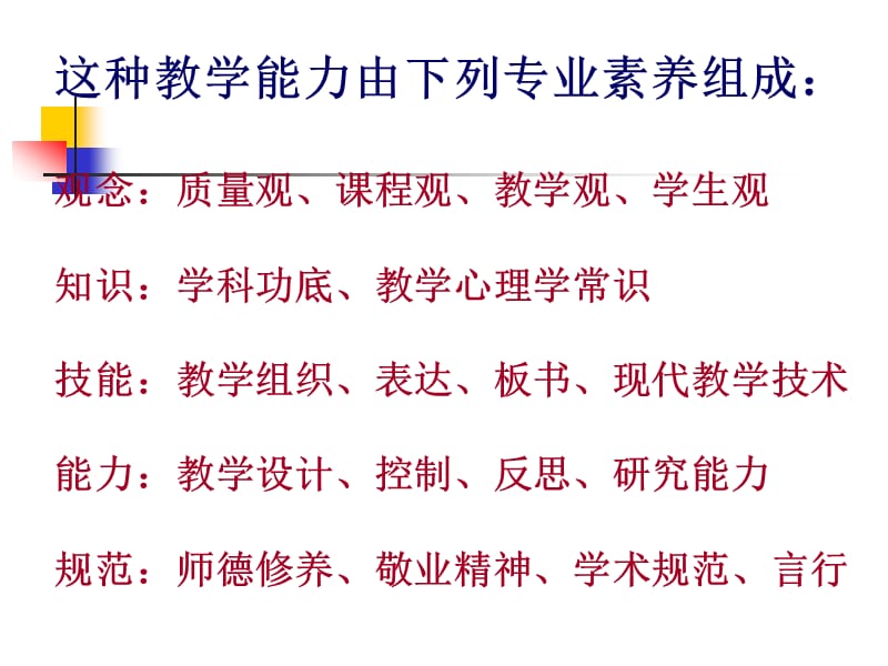 进一步提高教师课堂教学能力.ppt_第3页